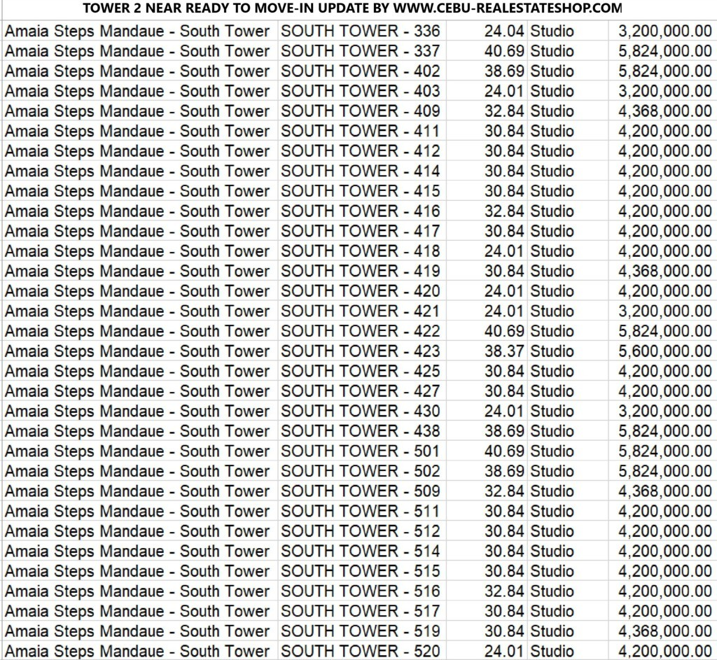 amaia steps tower 3 price list