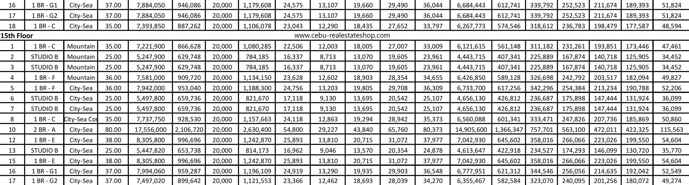 antara condo price list 3