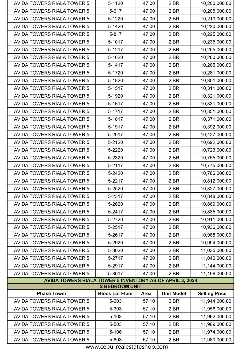 avida price list latest