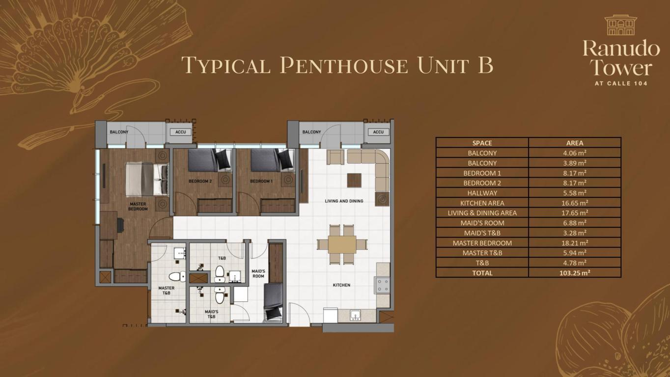 calle 104 cebu penthouse for sale