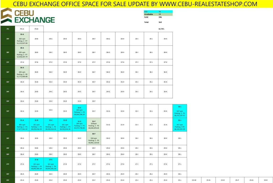 cebu exchange price list