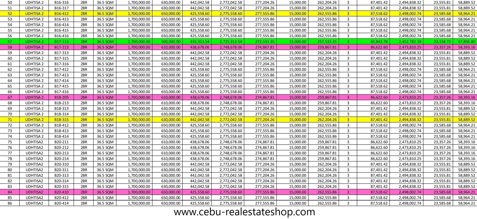 deca homes tisa pricelist latest