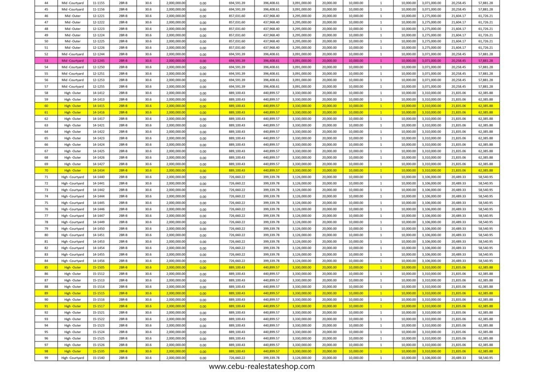 deca urban banilad price list 2