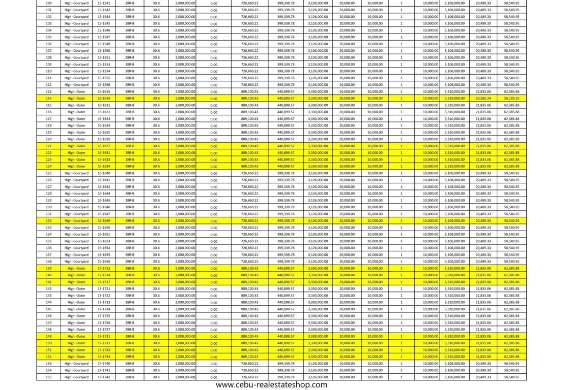 deca urban banilad price list 3