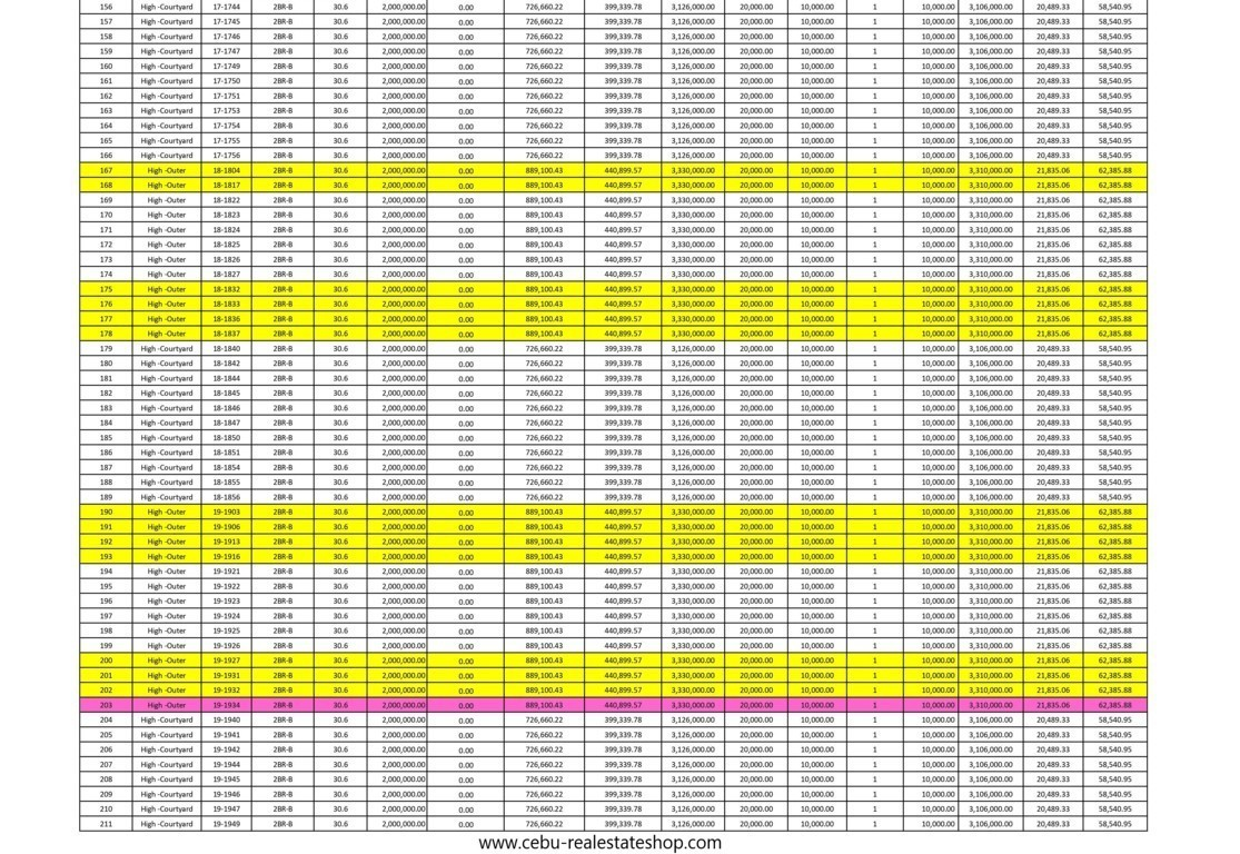 deca urban banilad price list 4