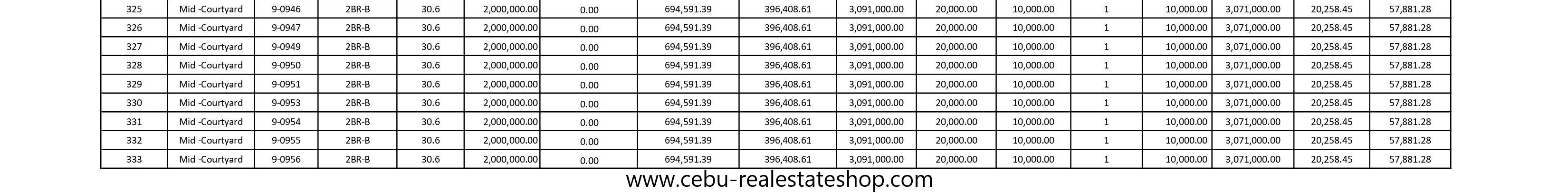 deca urban banilad price list inventory