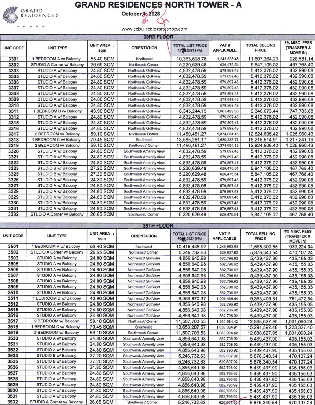 grand residences price list latest