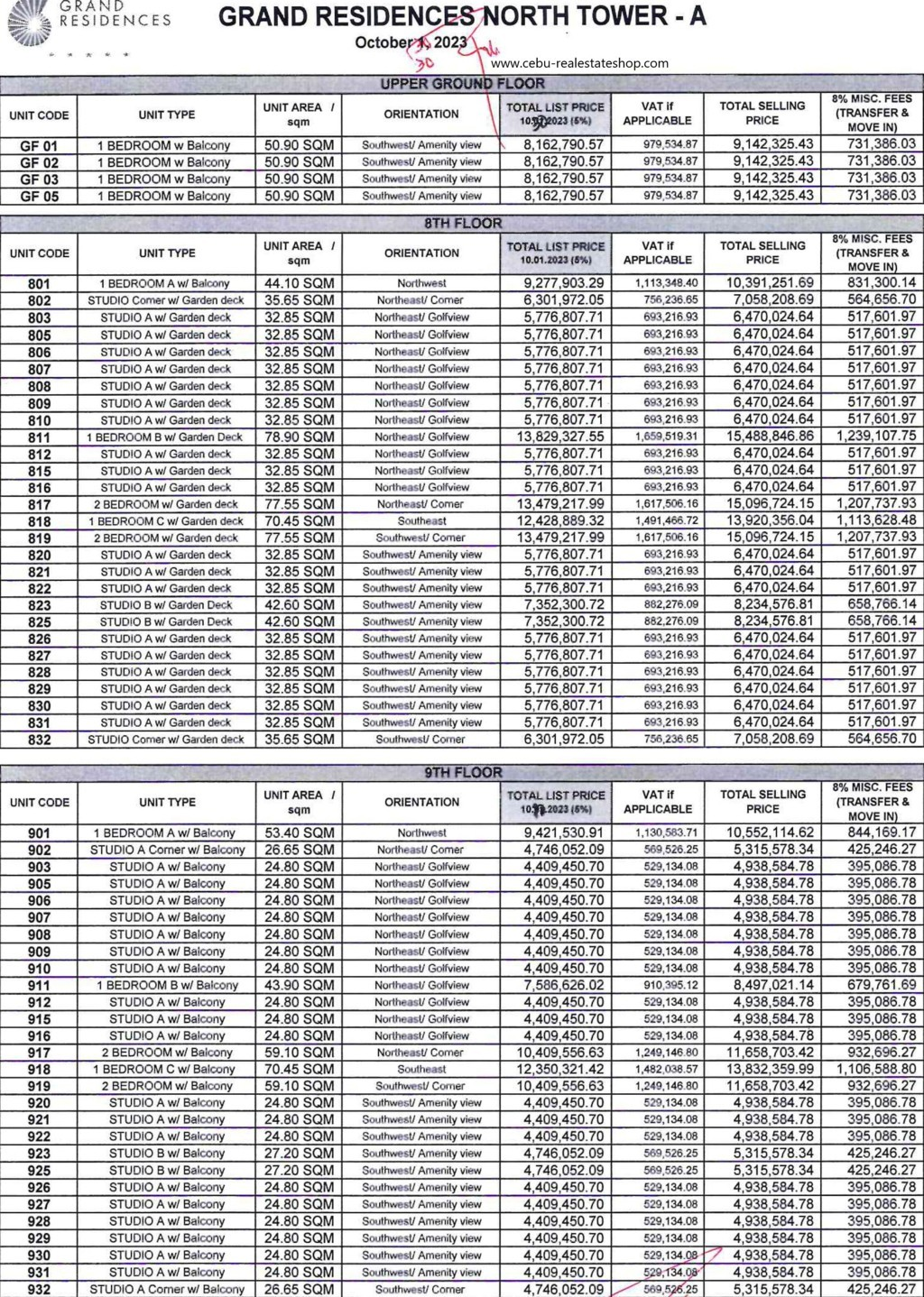 grand residences price list