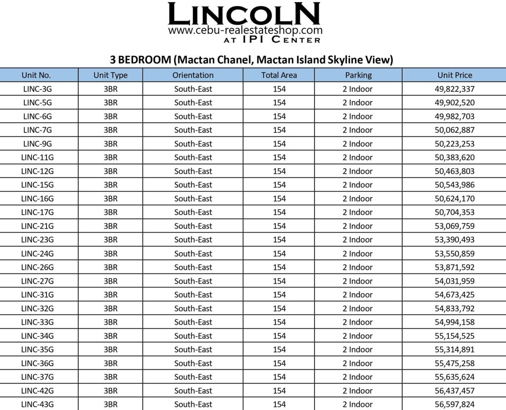 lincoln condo price list 12