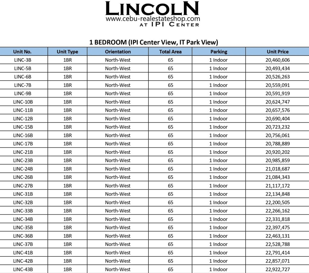 lincoln condo price list 5
