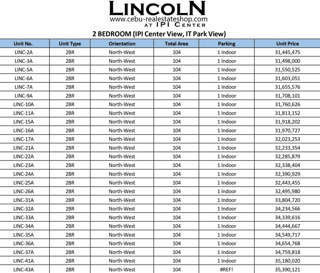 lincoln condo price list 9