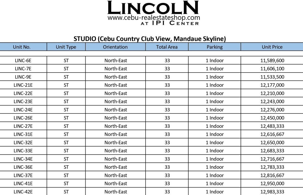 lincoln condo price list