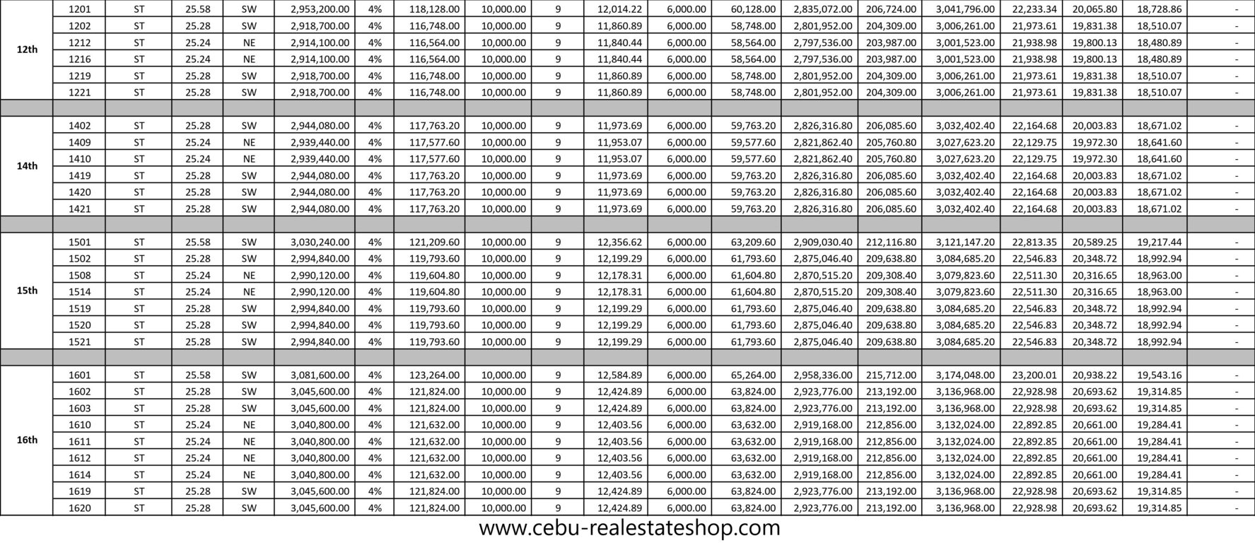 mactan plains price list latest
