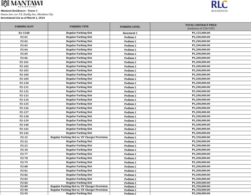 mantawi price list latest