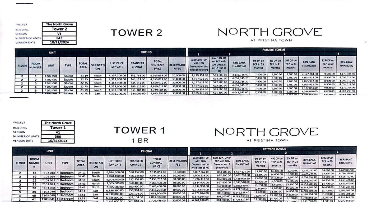 the suites at gorordo condo for sale cebu city price list