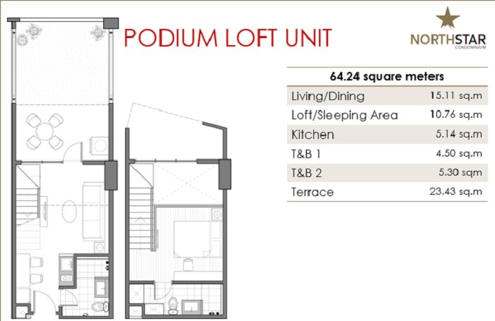 northstar condominium mandaue loft for sale