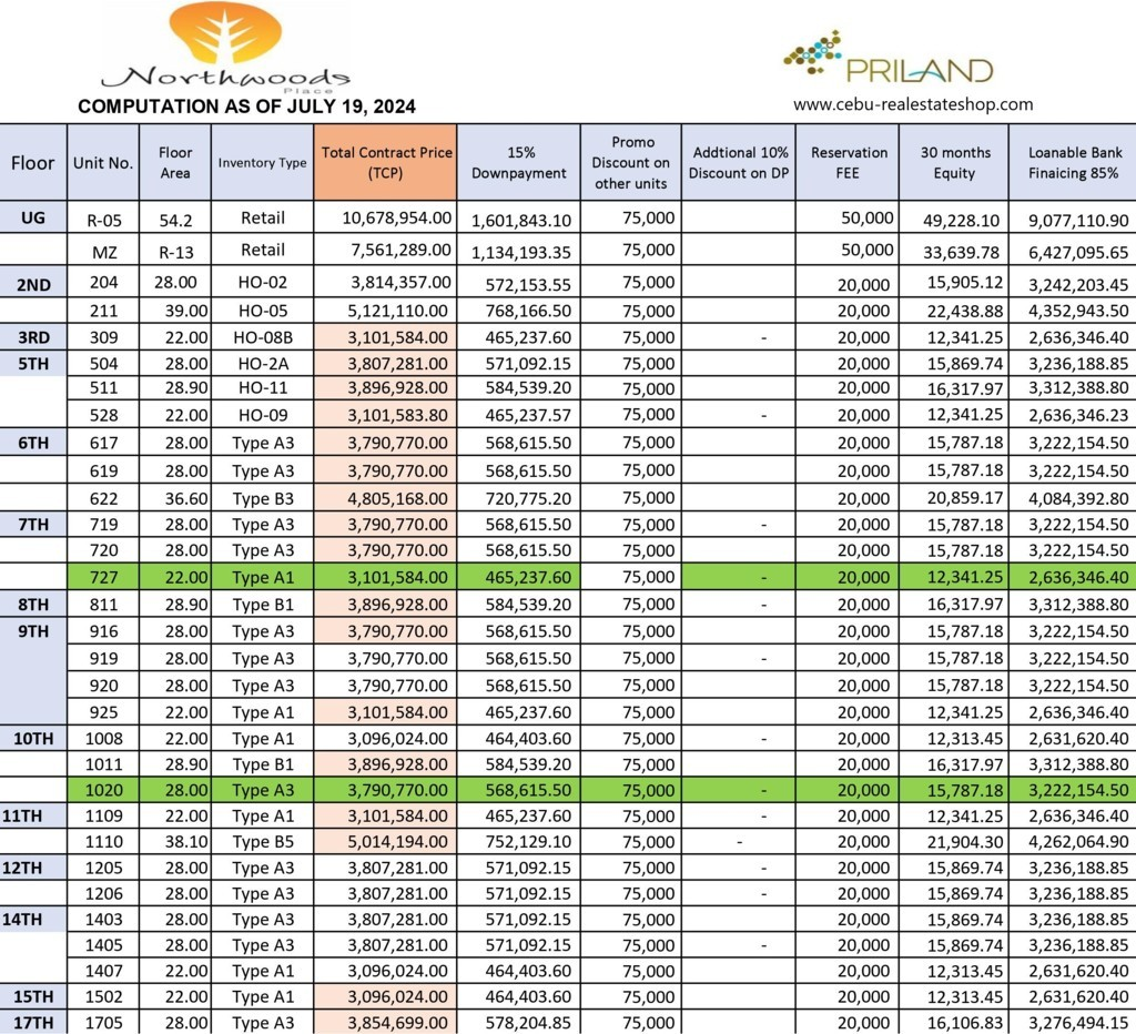 northwoods place condo price list