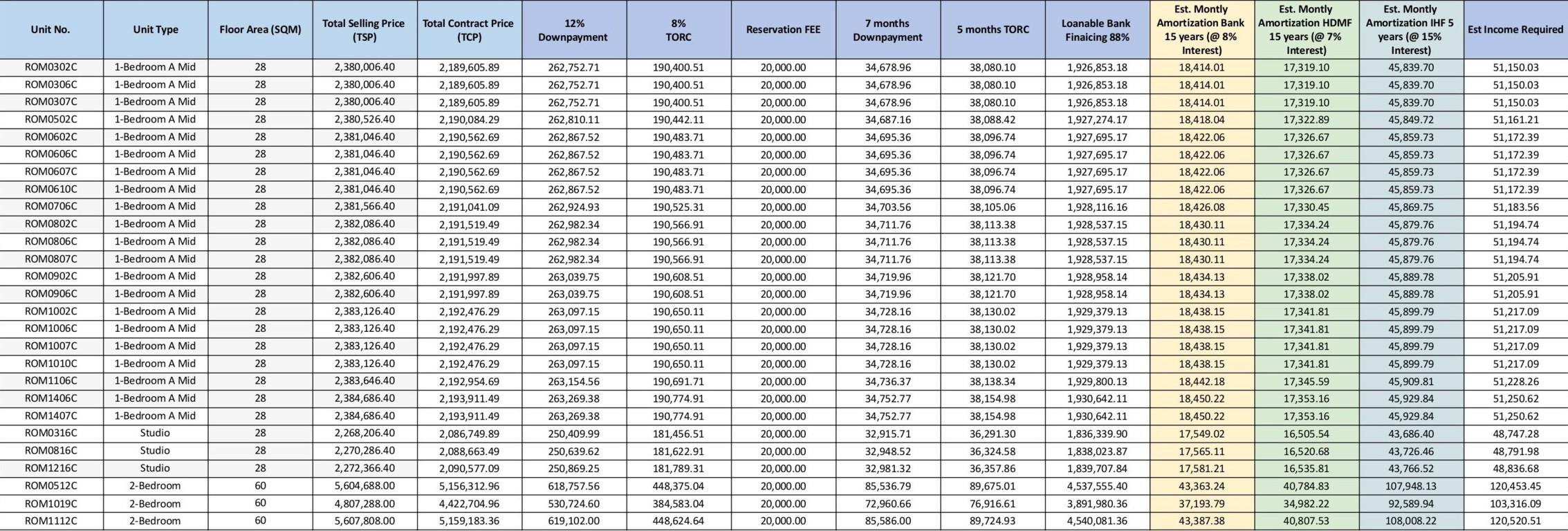 royal oceancrest latest price list 1