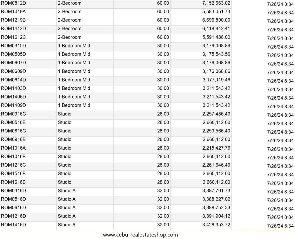 royal oceancrest latest price list