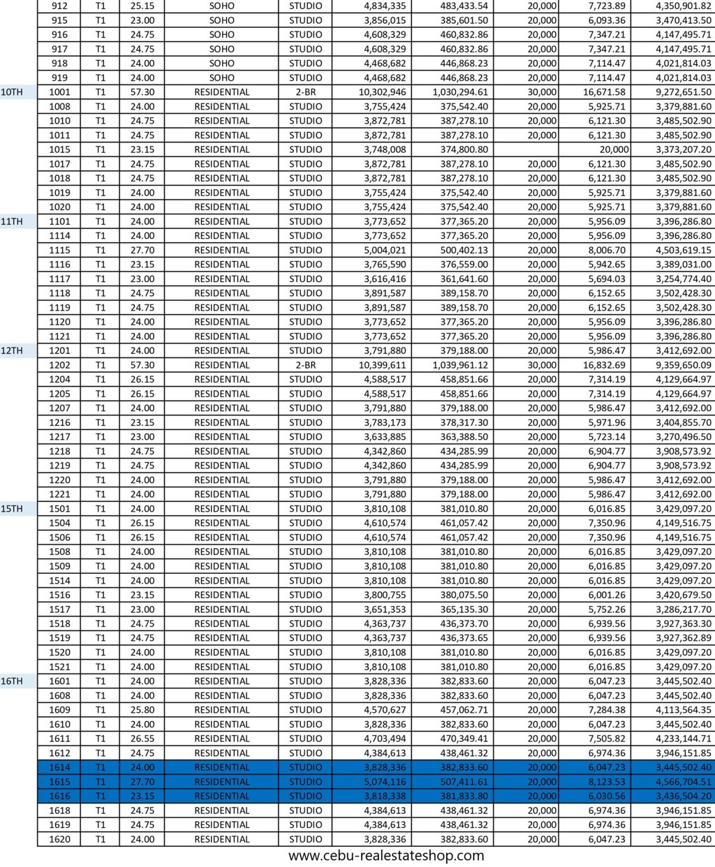 vertex coast price list 1