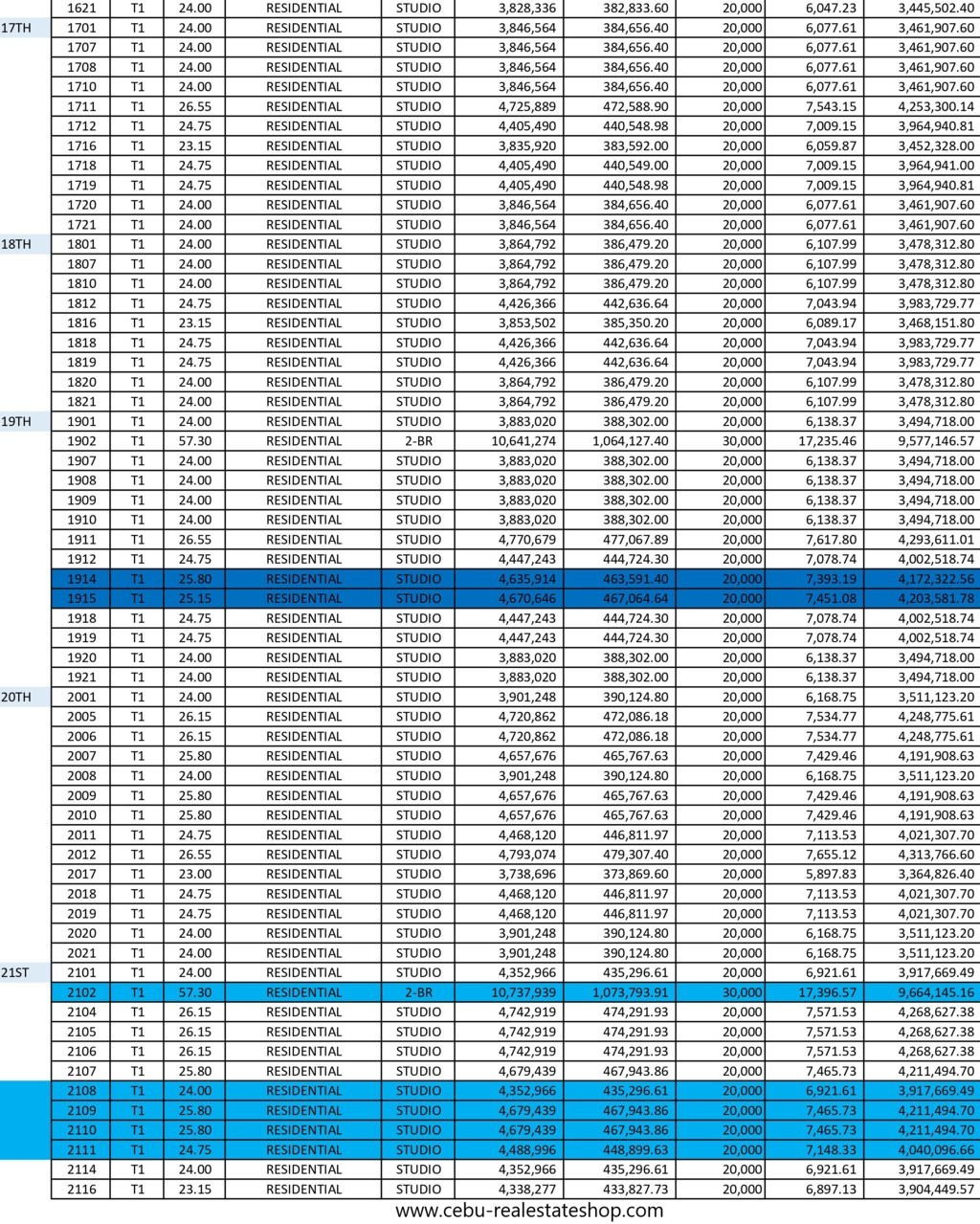 vertex coast price list condo