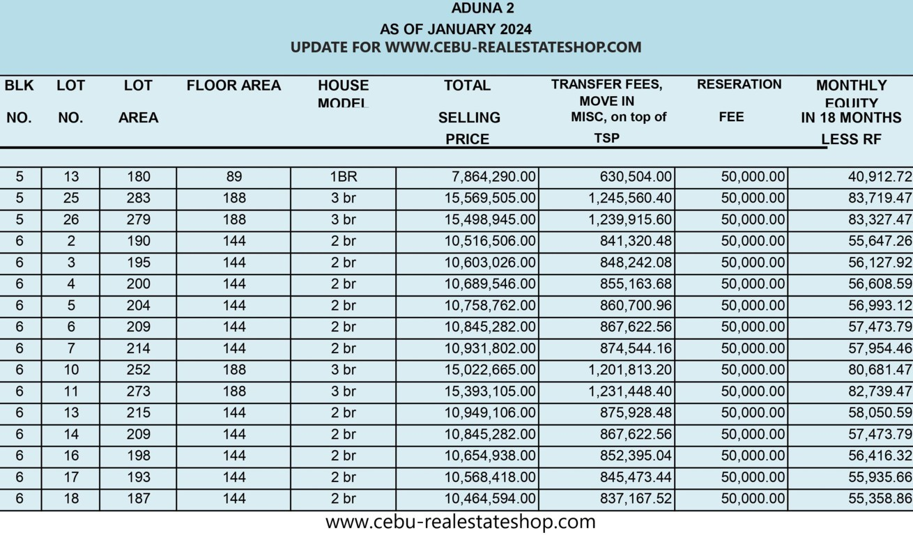 aduna beach front price list