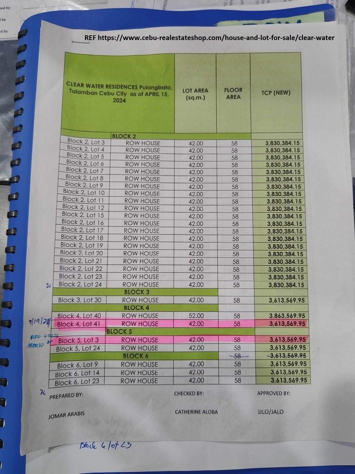 clear water subdivision price list