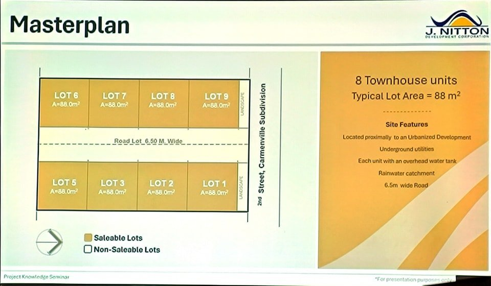 8 covana residences site plan