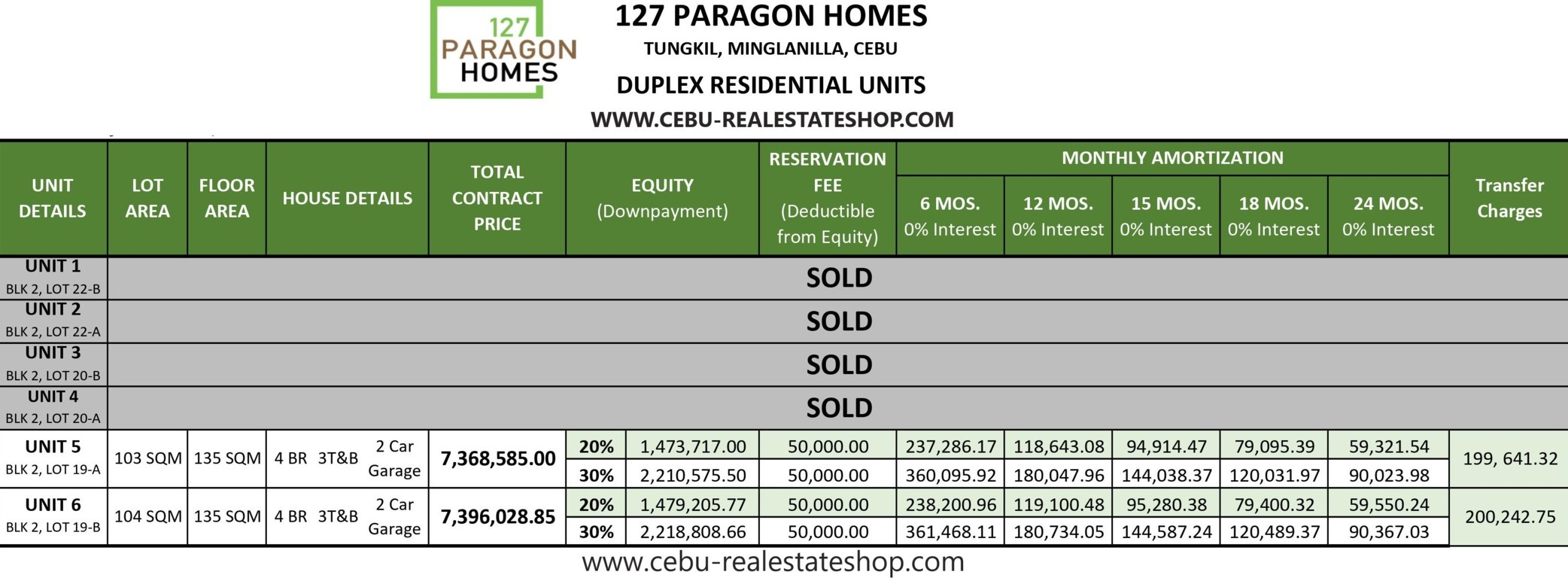 paragon subdivision price list