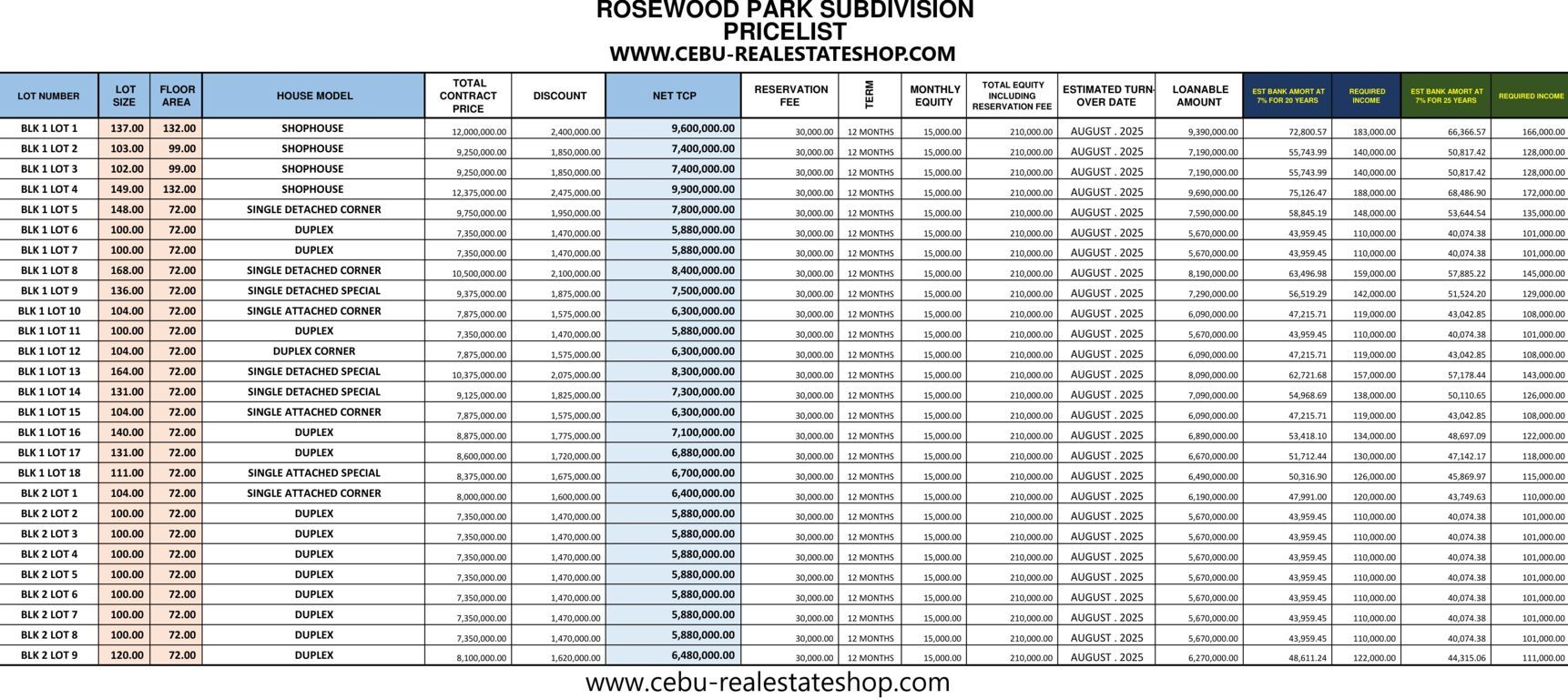 rosewood park subdivision pricelist