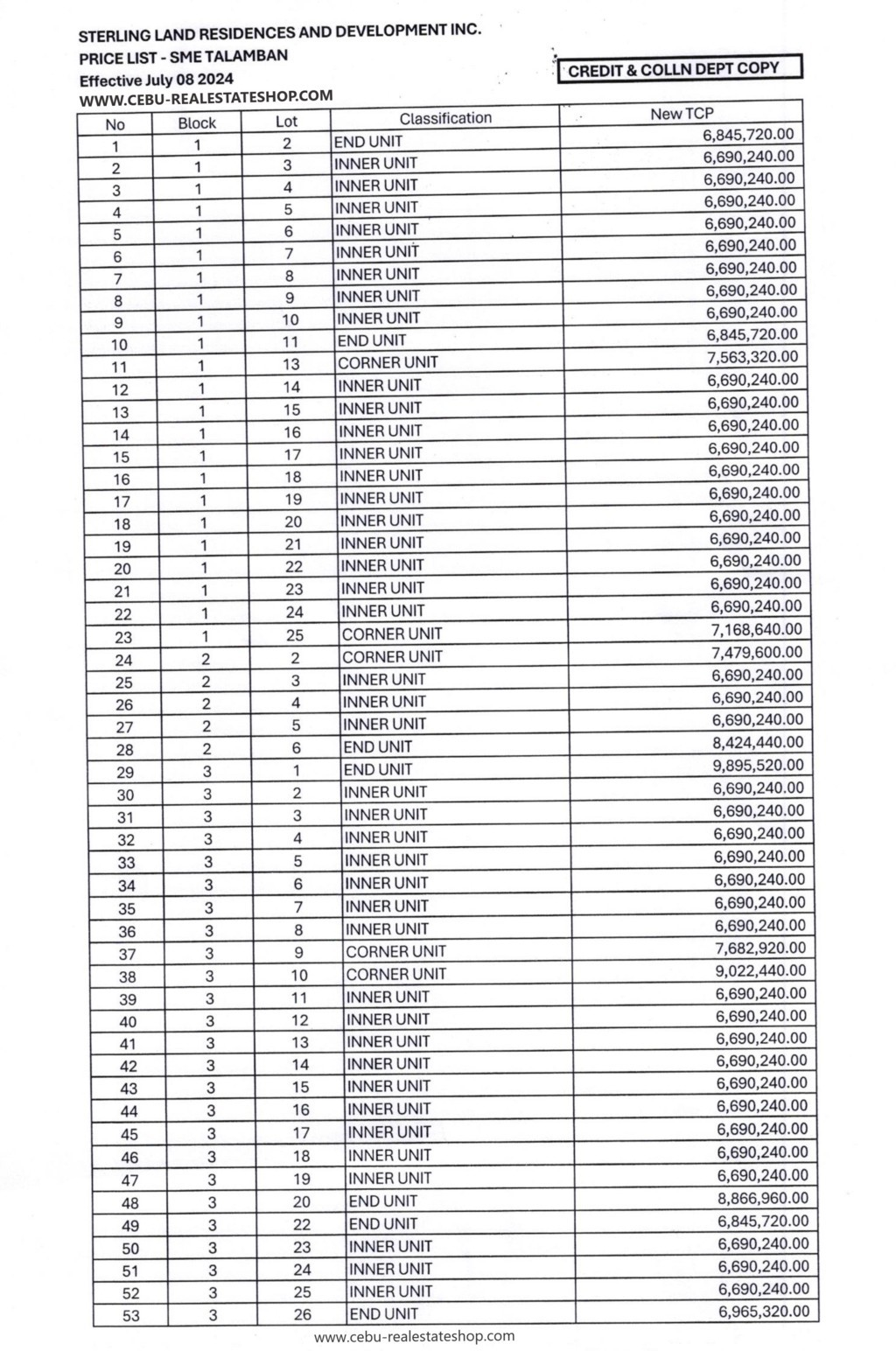 santa monica estate price list